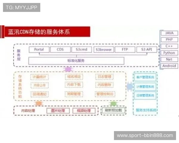 BBIN官网app常见问题解答，解决用户在使用过程中遇到的各种疑问