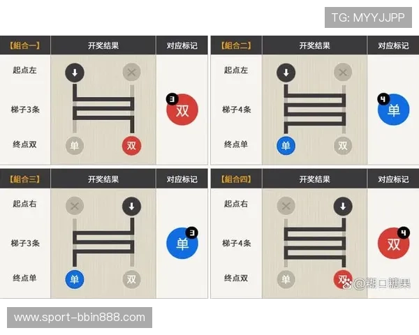 bbin游戏官方网站详细攻略指南,帮助新手快速上手赢取更多游戏奖励 bbin游戏官方网站详细攻略指南,帮助新手快速上手赢取更多游戏奖励