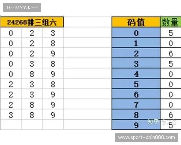 一分快三开奖结果官方平台，权威数据分析帮助玩家精准预测中奖号码
