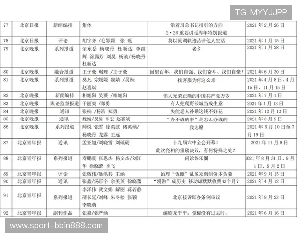 北京赛车官方开奖最新公告，全面解析开奖时间与中奖规则，帮助玩家掌握第一手信息